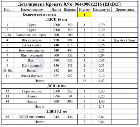 Кровать Астра 900х2000 с ящиками и полкой (Белый)